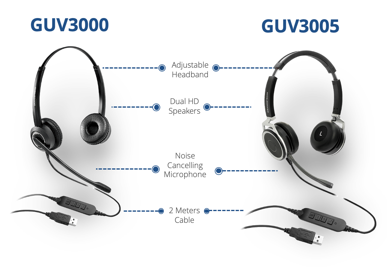Product Highlights: The GUV Series of Personal Collaboration Devices